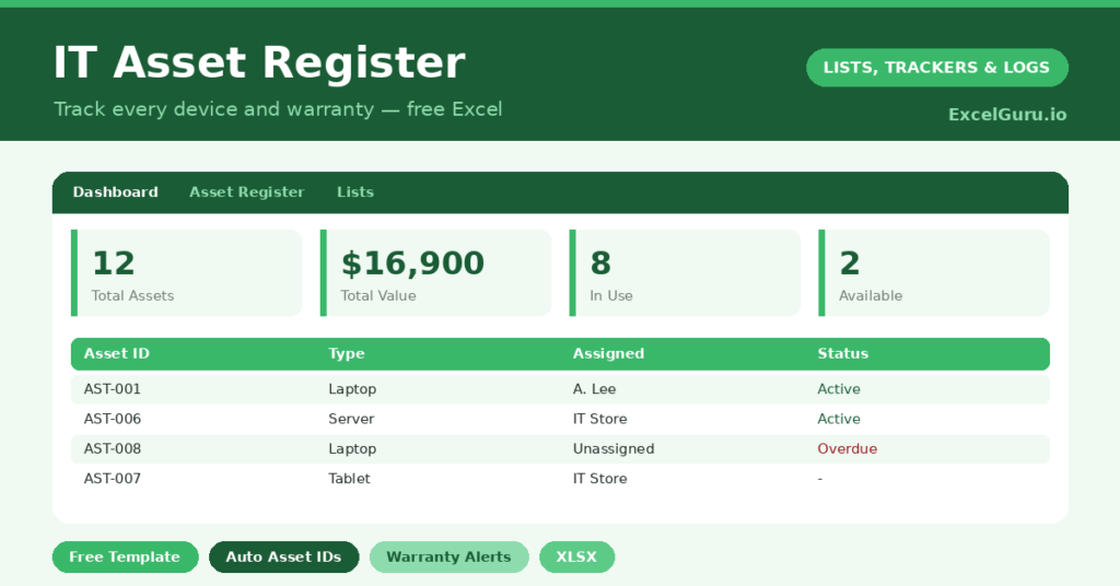 IT Asset Register Excel Template for tracking devices users serial numbers warranties locations and asset status
