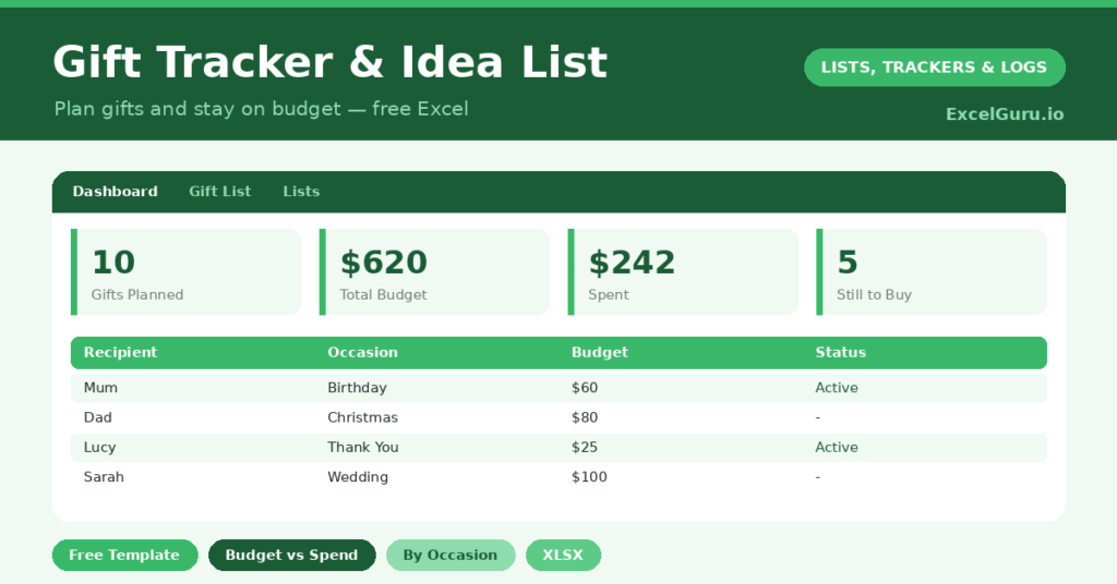 Gift Tracker Idea List Excel Template for tracking gift ideas recipients occasions budgets purchase status and notes