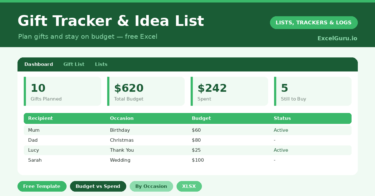 Gift Tracker Idea List Excel Template for tracking gift ideas recipients occasions budgets purchase status and notes