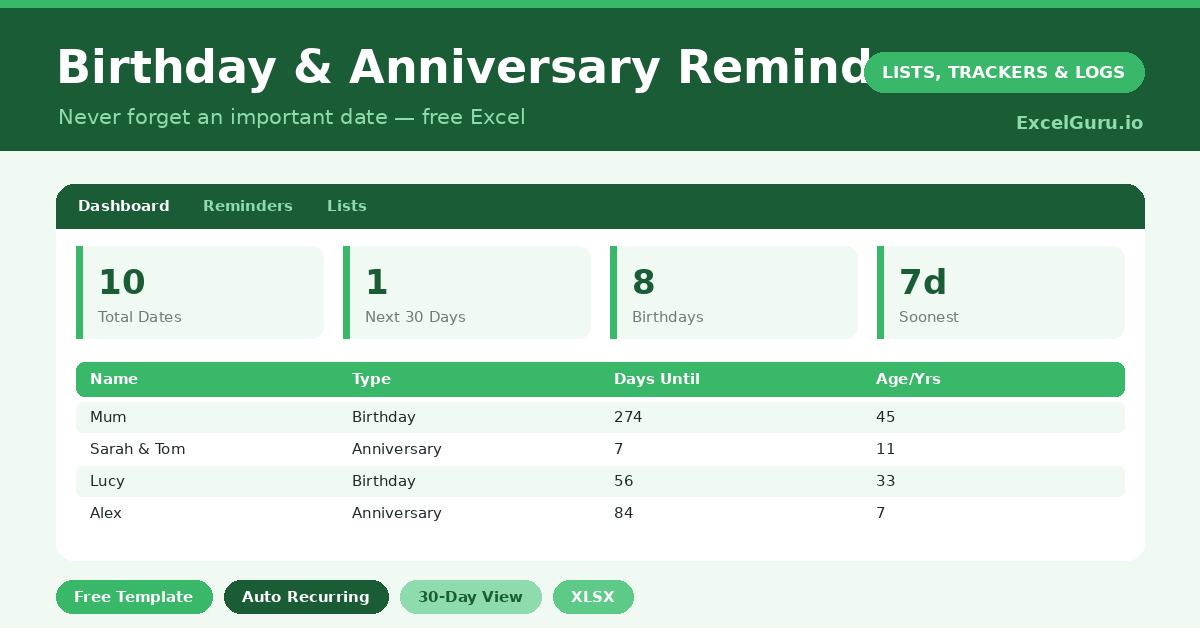 Birthday Anniversary Reminder Excel Template for tracking important dates occasions reminders gift ideas and upcoming celebrations