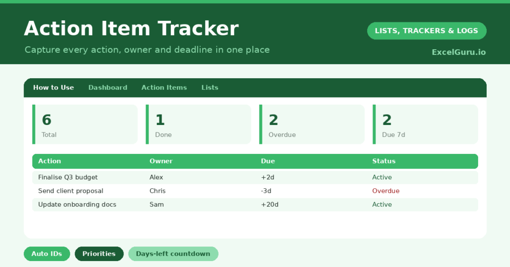 Action Item Log Excel Template for tracking tasks owners priorities due dates status notes and follow-up actions