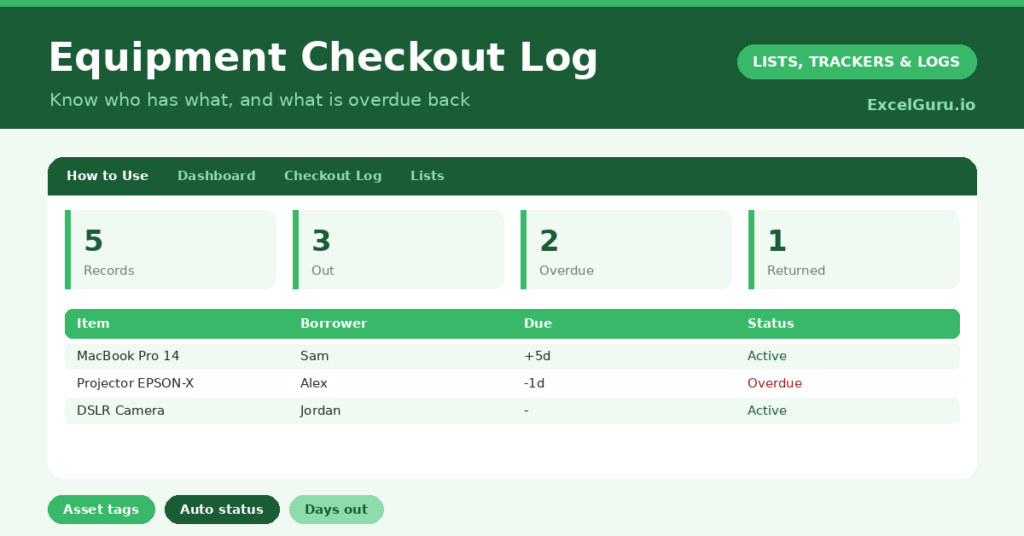 Equipment Checkout Log Excel Template for tracking borrowed equipment users checkout dates return dates condition and status