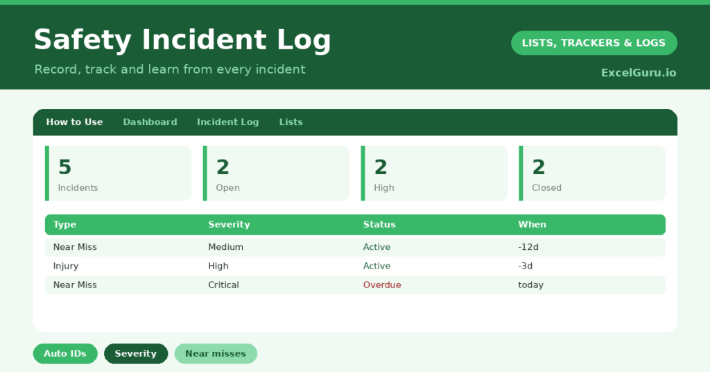 Safety Incident Log Excel Template for tracking workplace incidents dates locations severity corrective actions and status