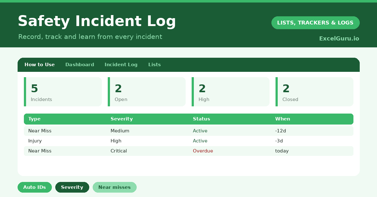 Safety Incident Log Excel Template for tracking workplace incidents dates locations severity corrective actions and status