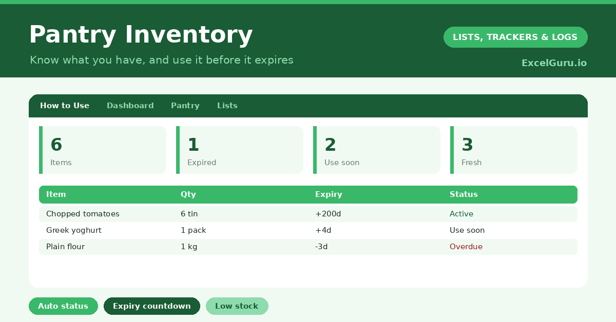 Pantry Inventory Excel Template for tracking food items quantities categories expiry dates storage locations and restock needs