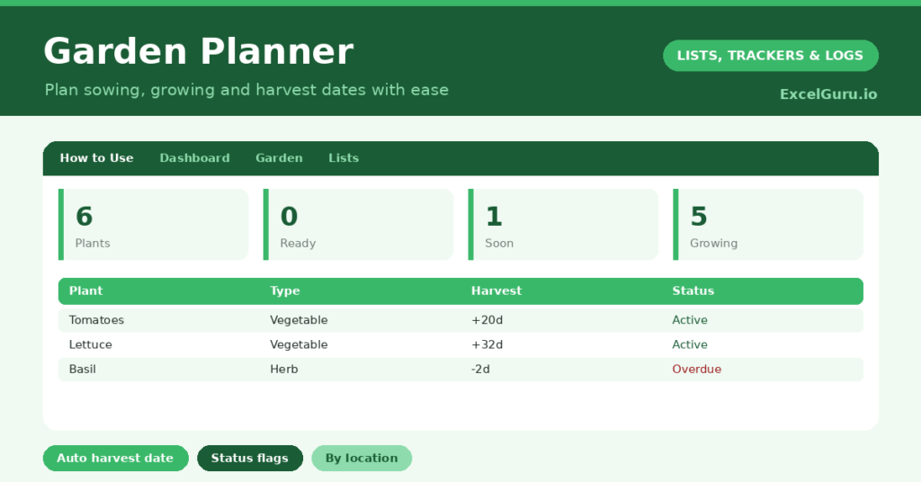 Garden Planner Excel Template for tracking plants planting dates watering schedules harvest times tasks and garden notes