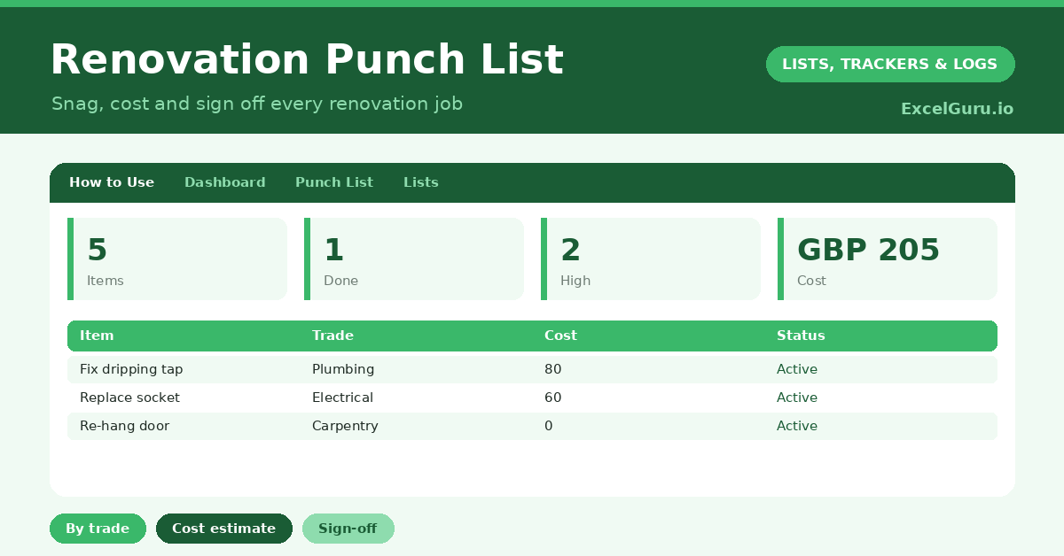 Renovation Punch List Excel Template for tracking repairs unfinished work contractors deadlines priorities and completion status