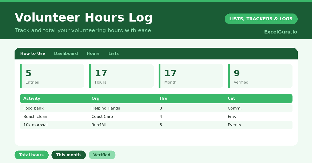 Volunteer Hours Log Excel Template for tracking volunteer activities service hours organizations dates tasks and records