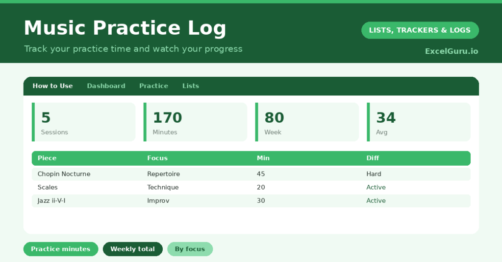 Music Practice Log Excel Template for tracking practice sessions instruments songs duration goals progress and performance notes