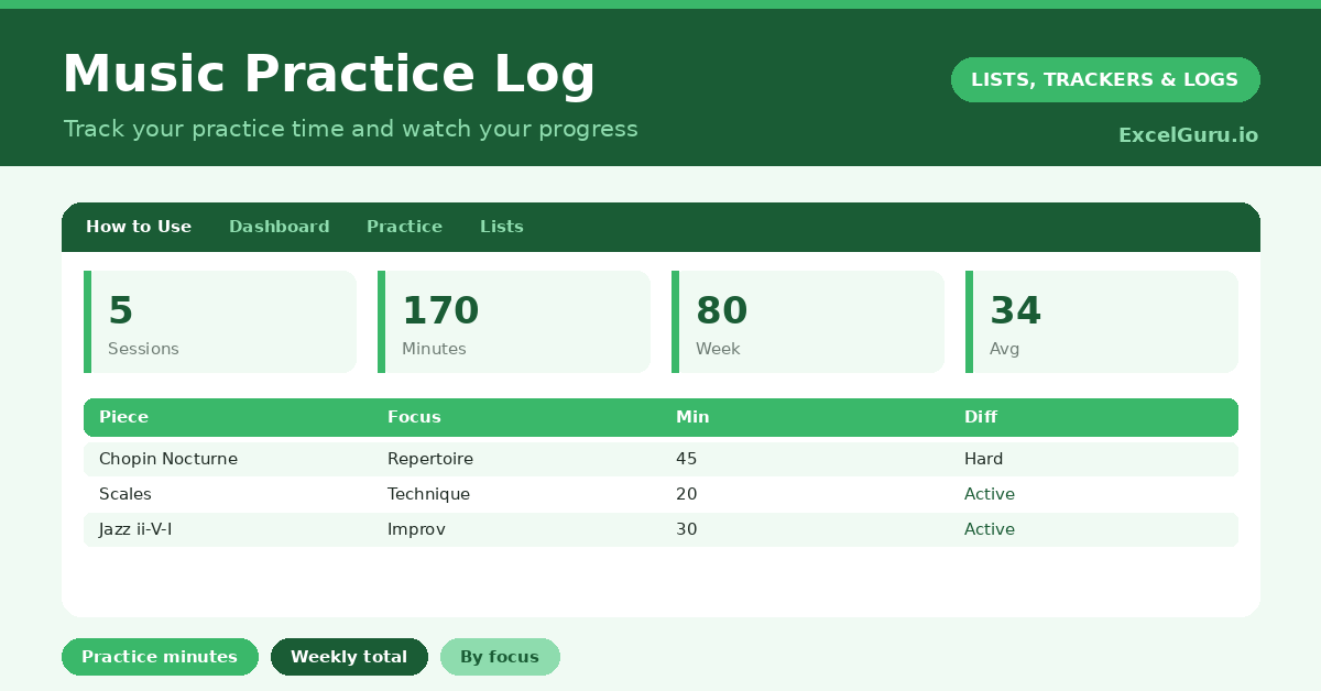 Music Practice Log Excel Template for tracking practice sessions instruments songs duration goals progress and performance notes