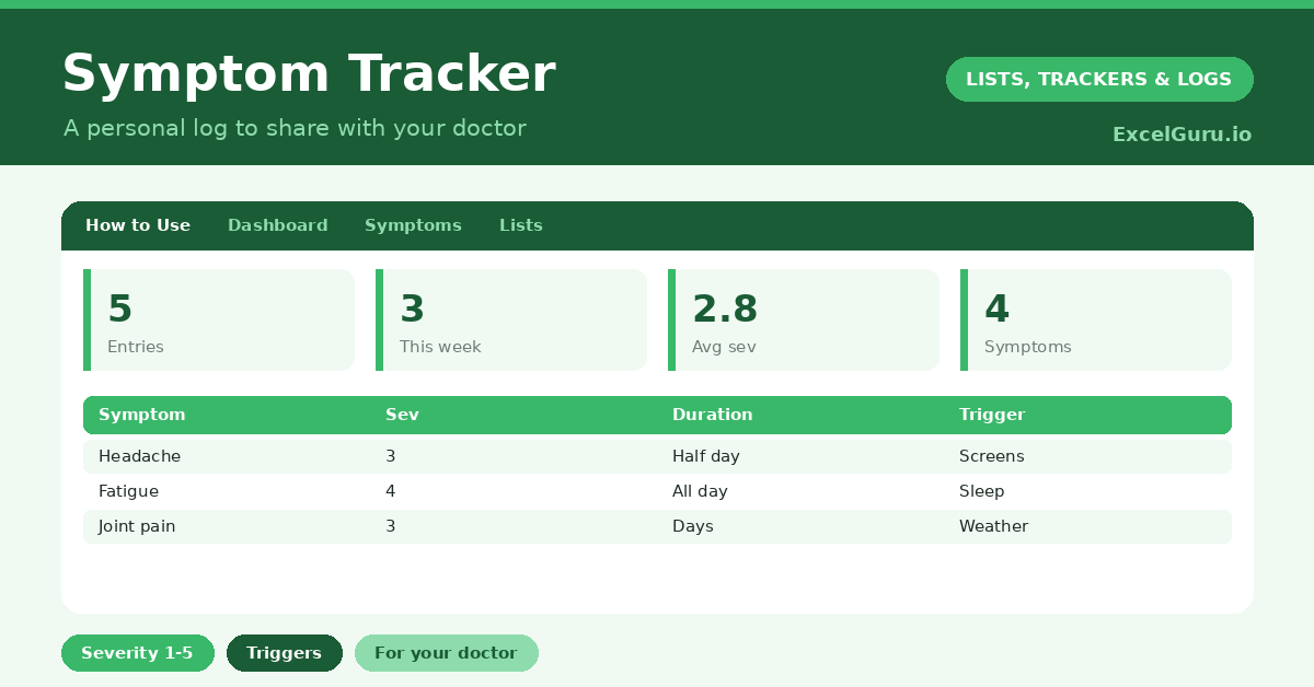 Symptom Tracker Excel Template for tracking symptoms severity levels triggers medications dates and health observations