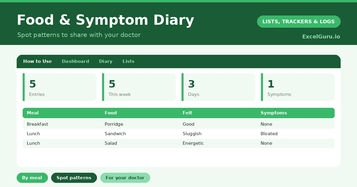 Food Symptom Diary Excel Template for tracking meals ingredients symptoms severity triggers timings and health observations