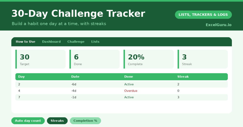 30-Day Challenge Tracker Excel Template for tracking daily habits challenge progress goals completion status streaks and notes