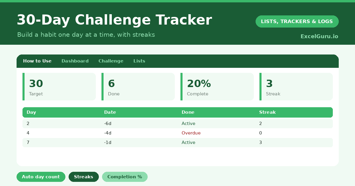 30-Day Challenge Tracker Excel Template for tracking daily habits challenge progress goals completion status streaks and notes