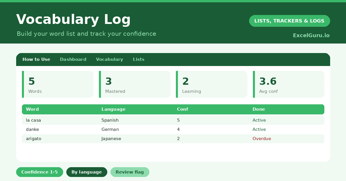 Vocabulary Log Excel Template for tracking new words meanings pronunciations example sentences categories and learning progress