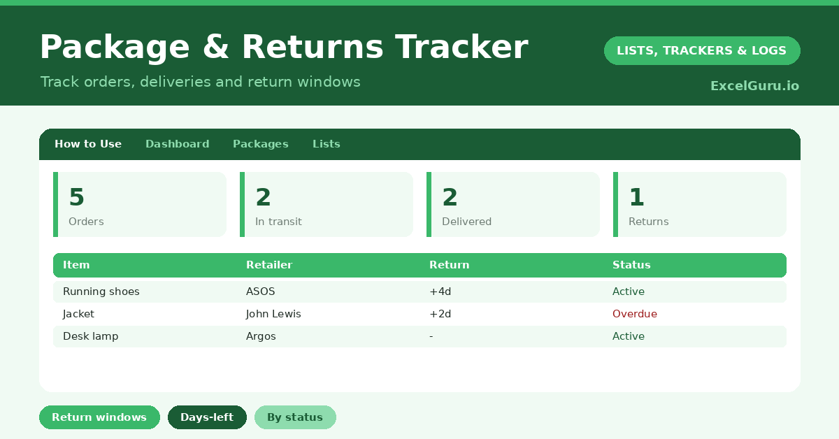 Package Returns Tracker Excel Template for tracking returned orders refund status courier details return dates and replacement requests