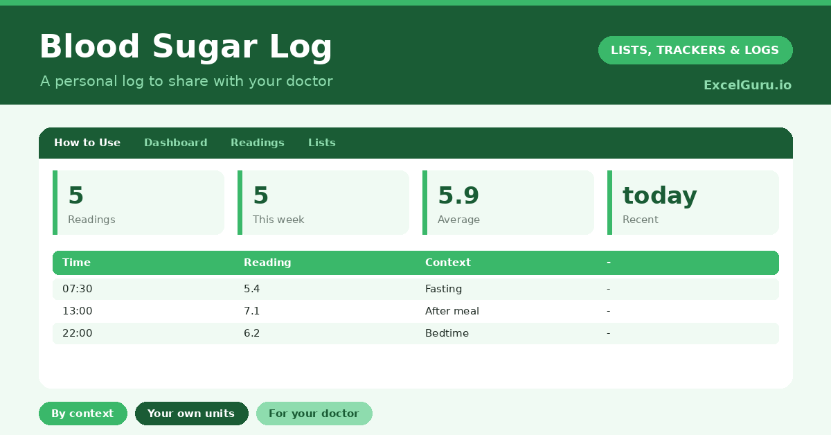 Blood Sugar Log Excel Template for tracking glucose readings testing times meals medications insulin and daily health records