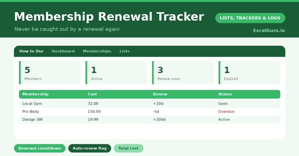 Membership Renewal Tracker Excel Template for tracking memberships renewal dates expiration dates payment status fees and reminders
