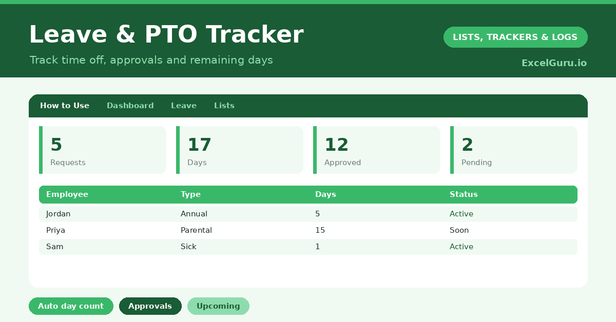 Leave and PTO Tracker Excel Template for tracking employee leave vacation days sick leave PTO balances and approvals