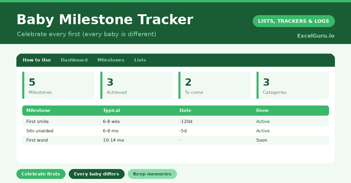 Baby Milestone Tracker Excel Template for recording growth milestones first achievements feeding sleep vaccinations and developmental progress