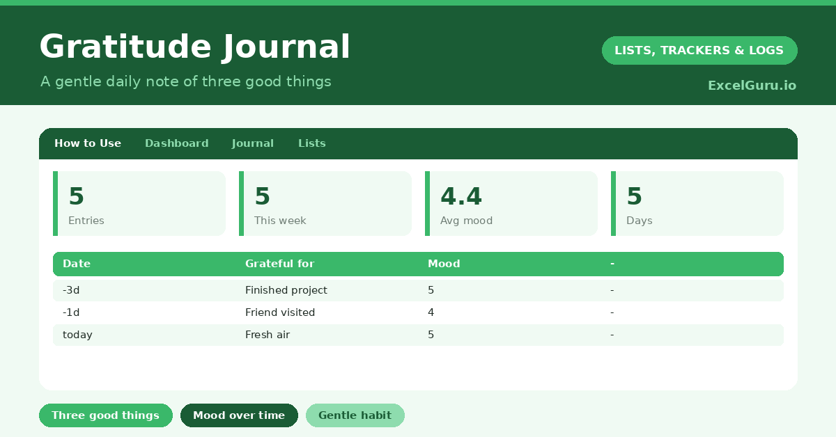 Gratitude Journal Excel Template for recording daily gratitude positive moments reflections affirmations and personal well-being