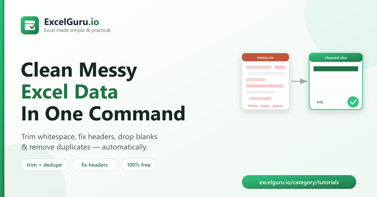 Clean messy Excel data with Python tutorial showing pandas data cleaning duplicate removal missing values and Excel automation