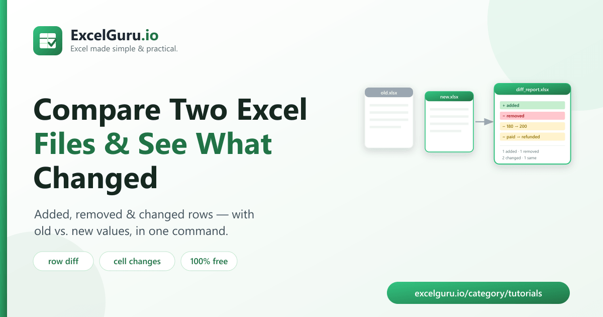 Compare two Excel files tutorial showing workbook comparison changed values formulas formatting worksheets and version differences
