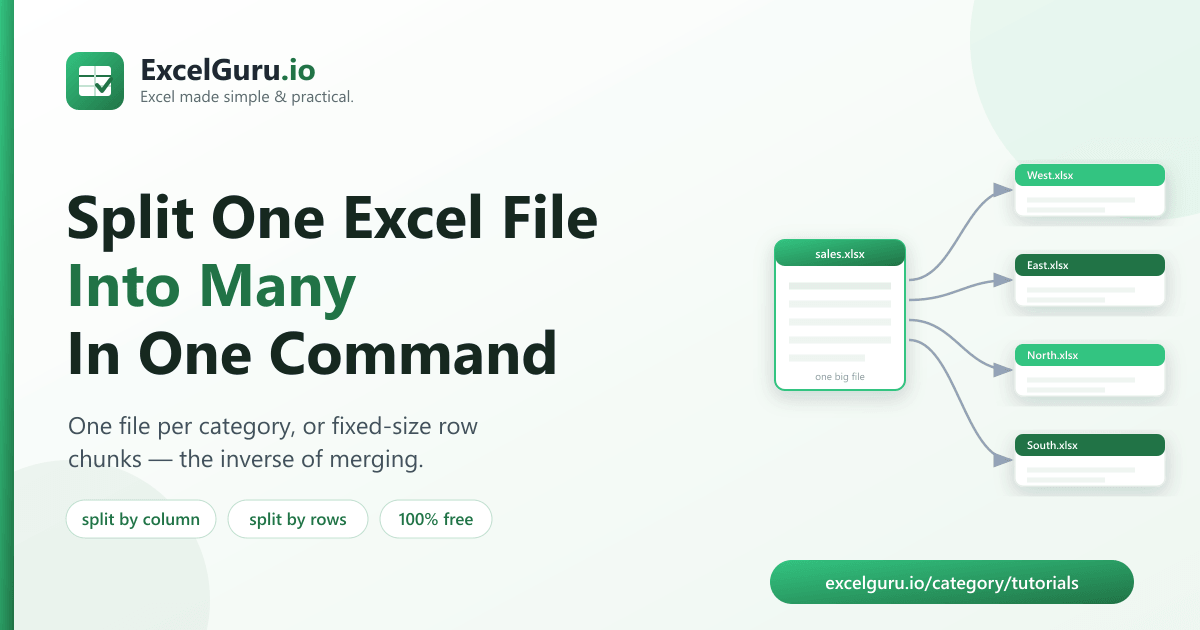 Split an Excel workbook into multiple files tutorial showing VBA Python Excel automation worksheet splitting and bulk file generation