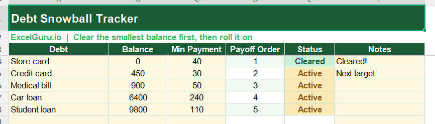 Debt Snowball Tracker in Excel