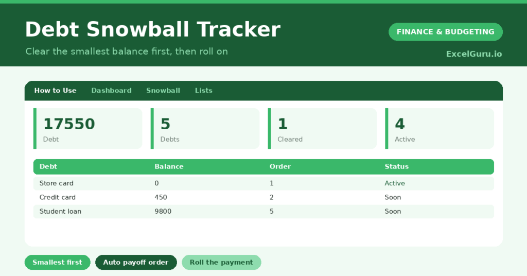 Debt Snowball Tracker Excel Template for organizing debts tracking payments prioritizing balances and monitoring debt payoff progress