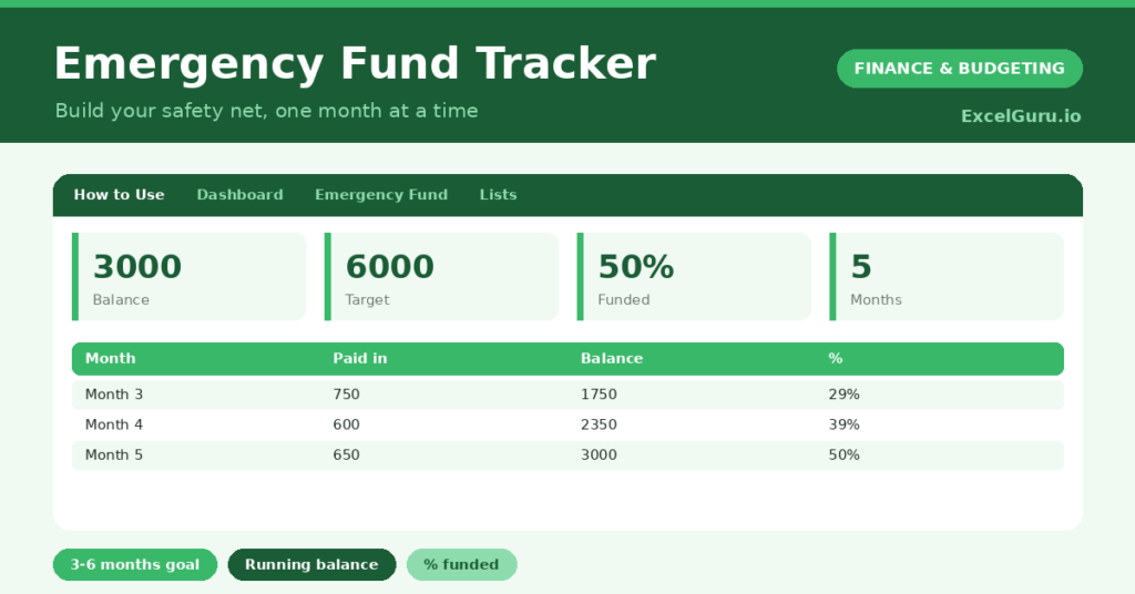 Full and Final Settlement Calculator for calculating employee salary leave pay deductions gratuity and final settlement amounts