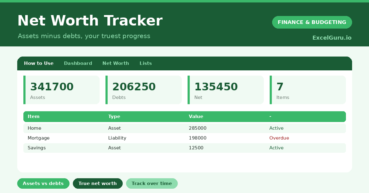 Simple Net Worth Tracker Excel Template for tracking assets liabilities total net worth and financial progress