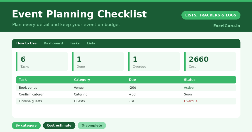 Event Planning Checklist Excel Template for tracking tasks budgets vendors timelines guests and event planning activities