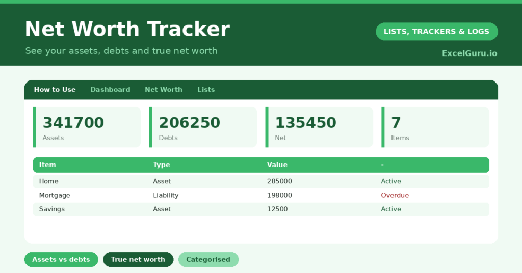 Net Worth Tracker Excel Template for tracking assets liabilities investments debts savings and personal wealth growth