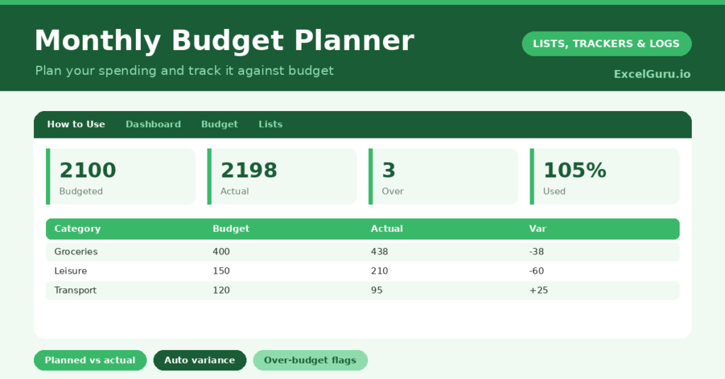 Printable Monthly Budget Planner Excel Template for tracking income expenses savings bills and monthly budgeting in a print-friendly format