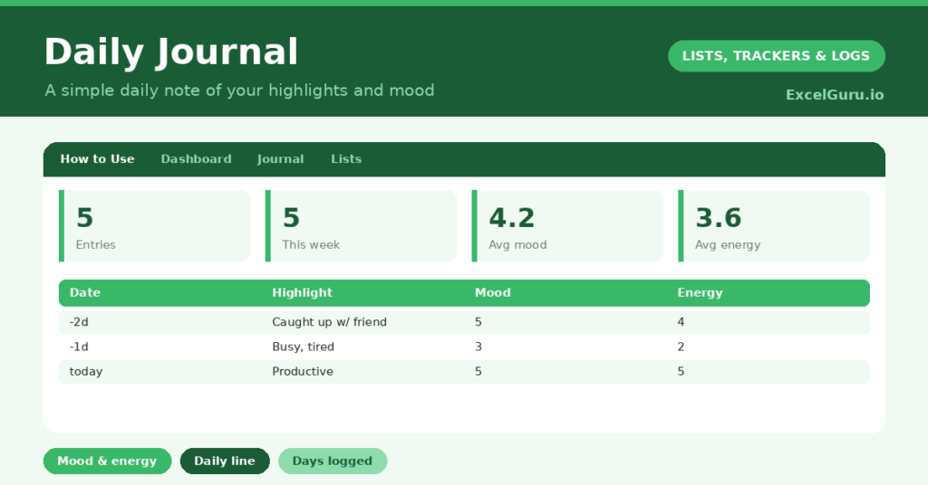 Daily Journal Excel Template for recording thoughts reflections goals habits moods activities and daily progress