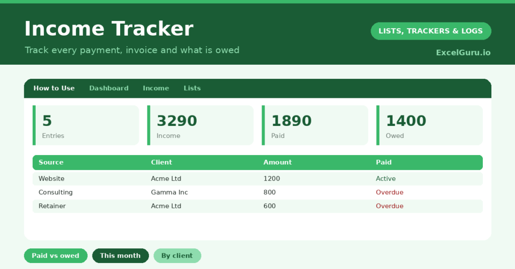 Income Tracker Excel Template for recording income sources earnings payments categories dates and monthly income summaries