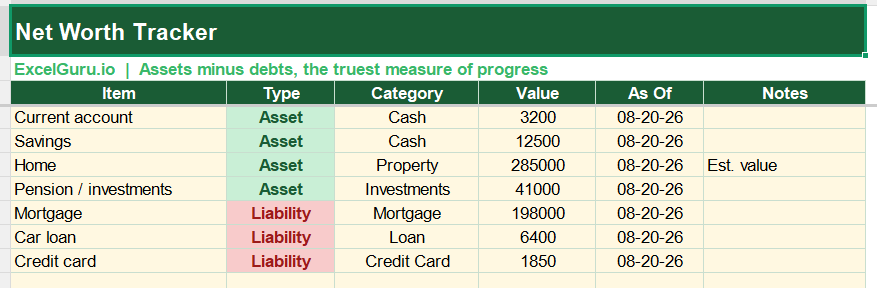 Net worth tracking in Excel