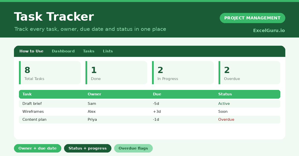 Task Tracker Excel Template for managing tasks priorities deadlines assignees progress and project status