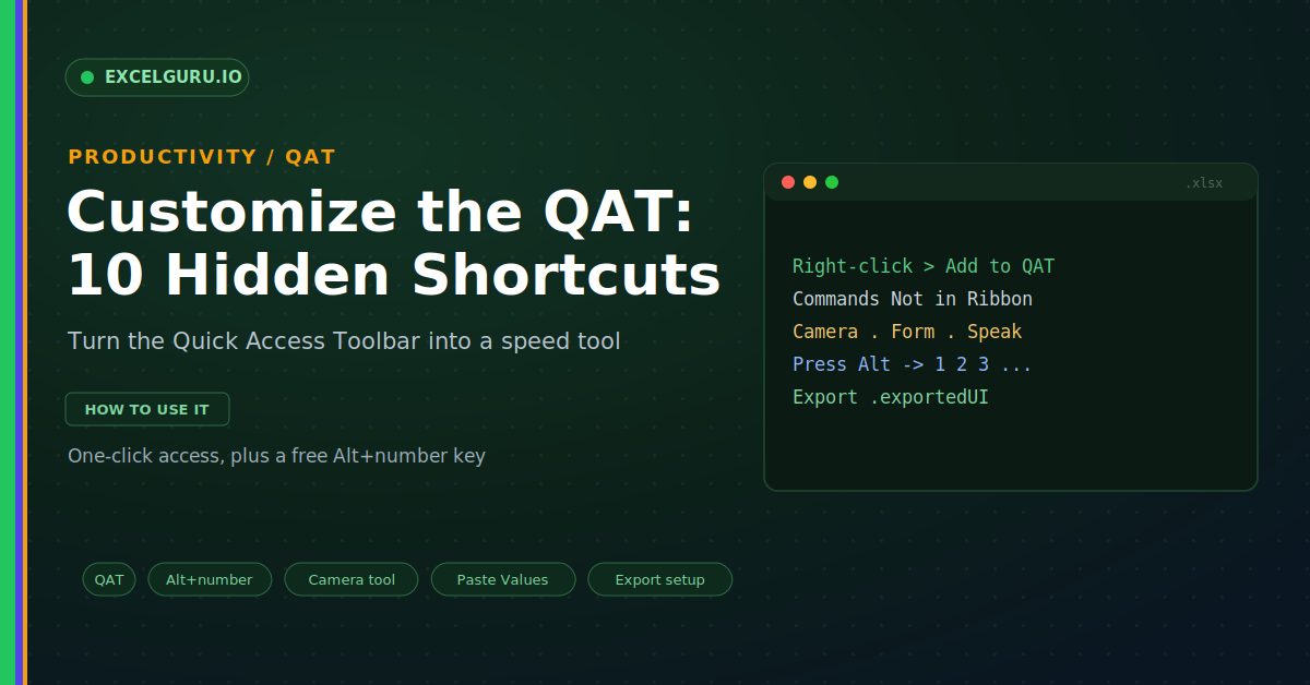Customize Quick Access Toolbar in Excel tutorial showing useful shortcuts commands and productivity improvements