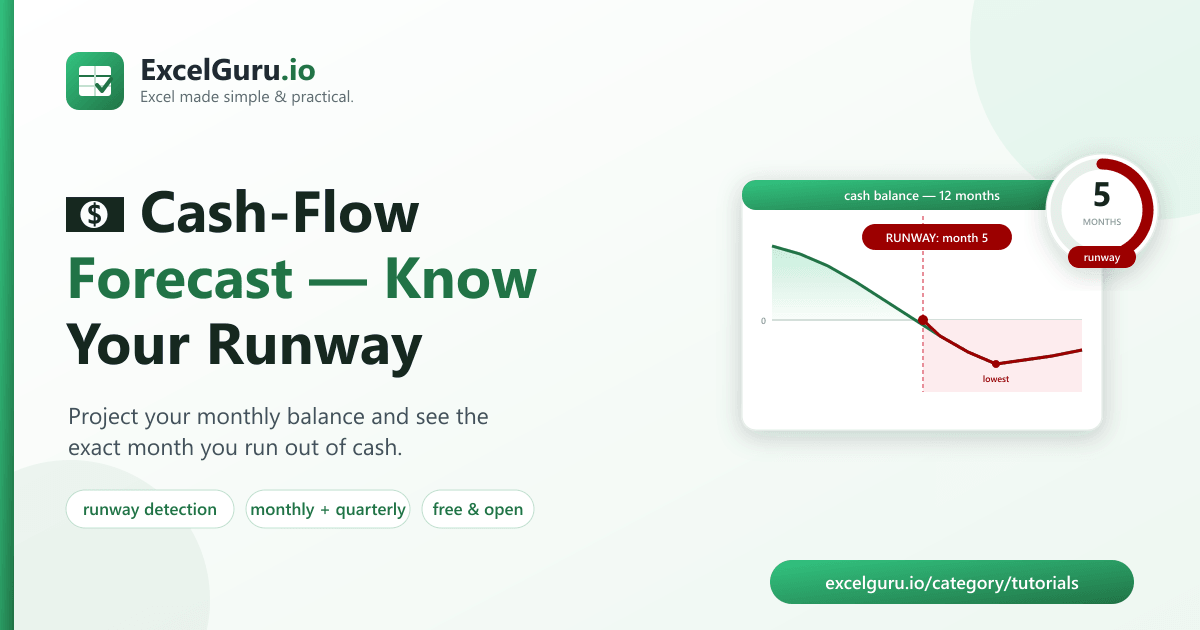 Cash flow forecasting in Excel tutorial showing projected cash inflows outflows balances financial planning and forecasting charts