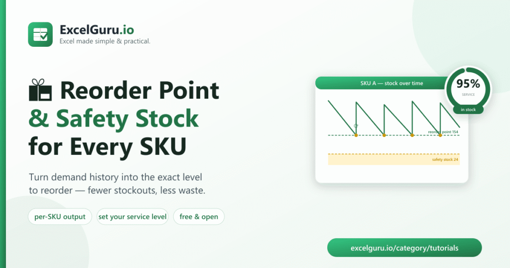 Reorder Point & Safety Stock in Excel – Step-by-Step Tutorial