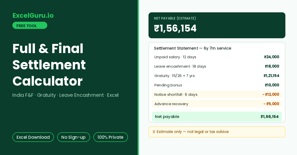 Full and Final Settlement Calculator for calculating employee salary leave pay deductions gratuity and final settlement amounts