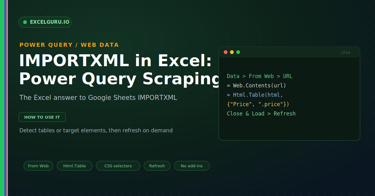 Power Query web scraping in Excel tutorial showing website data import HTML tables data transformation and automatic refresh