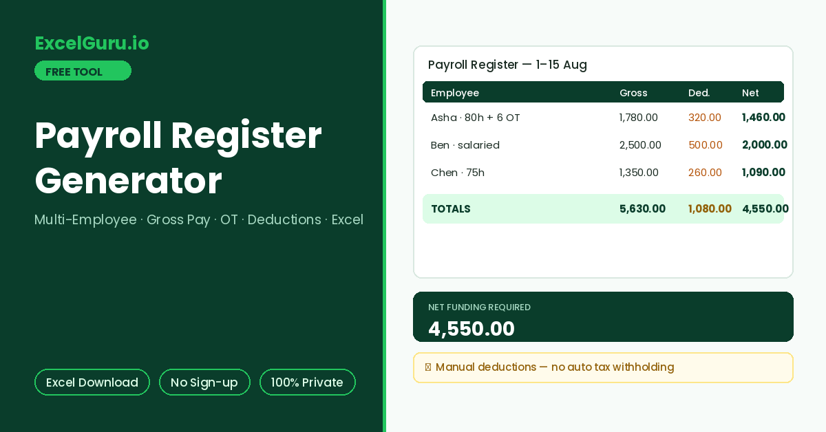 Payroll Register Generator for organizing employee hours earnings deductions taxes gross pay and net pay