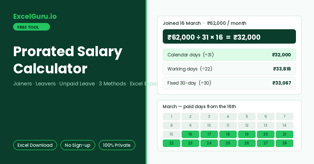 Prorated Salary Calculator for calculating employee pay for partial months working days and salary adjustments