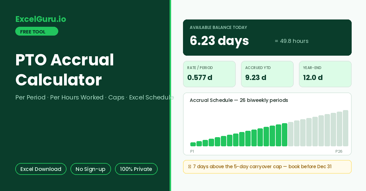 PTO Accrual Calculator for calculating paid time off earned based on work hours accrual rates and pay periods