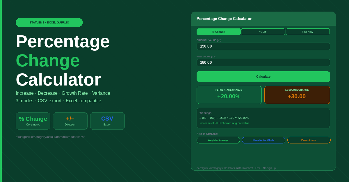 Percentage Change Calculator for calculating percentage increase decrease and changes between two values