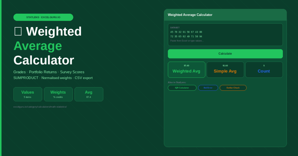 weighted-average-calculator-free-online-calculator