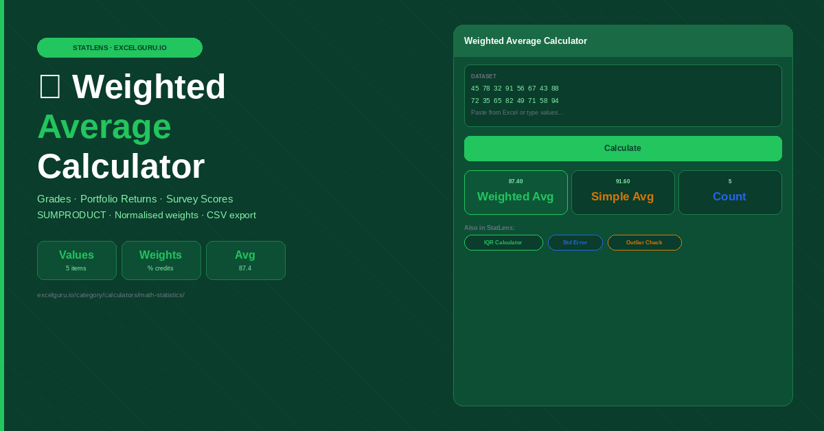 Weighted Average Calculator for calculating weighted results using values and assigned weights